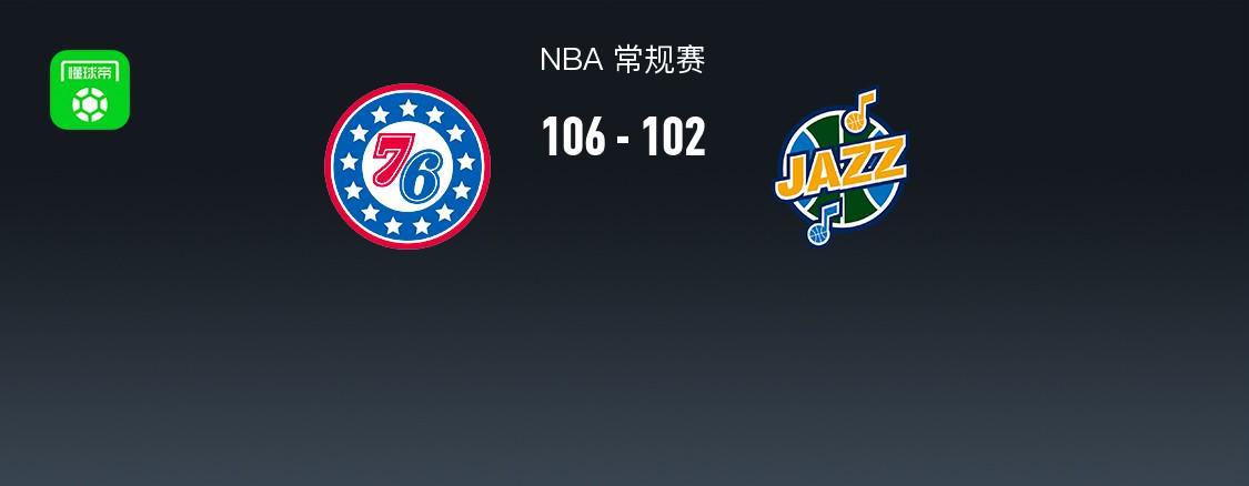 NBA战报:76人106-102爵士,基扬特-乔治空砍30分